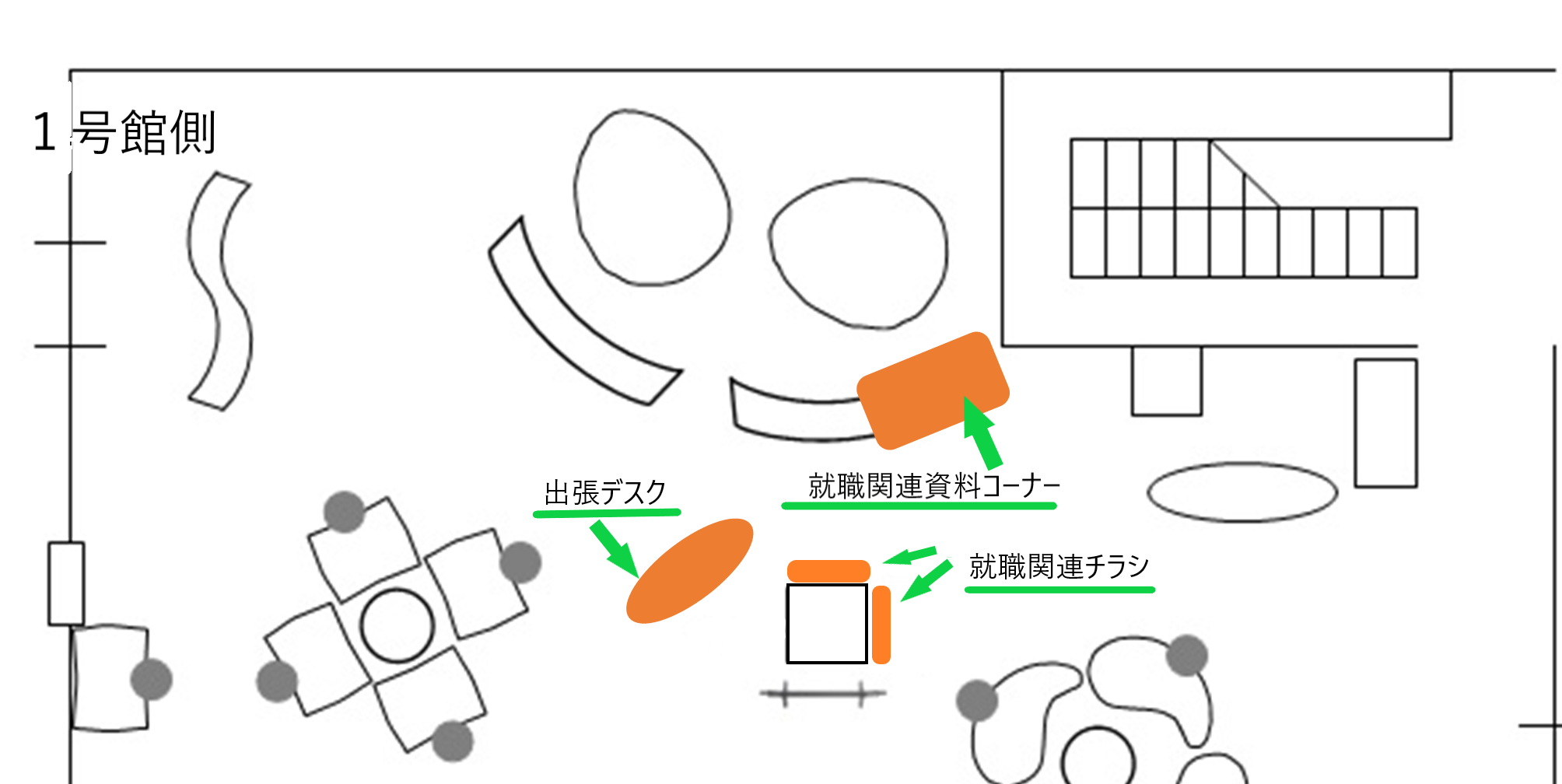 就職関連エリア