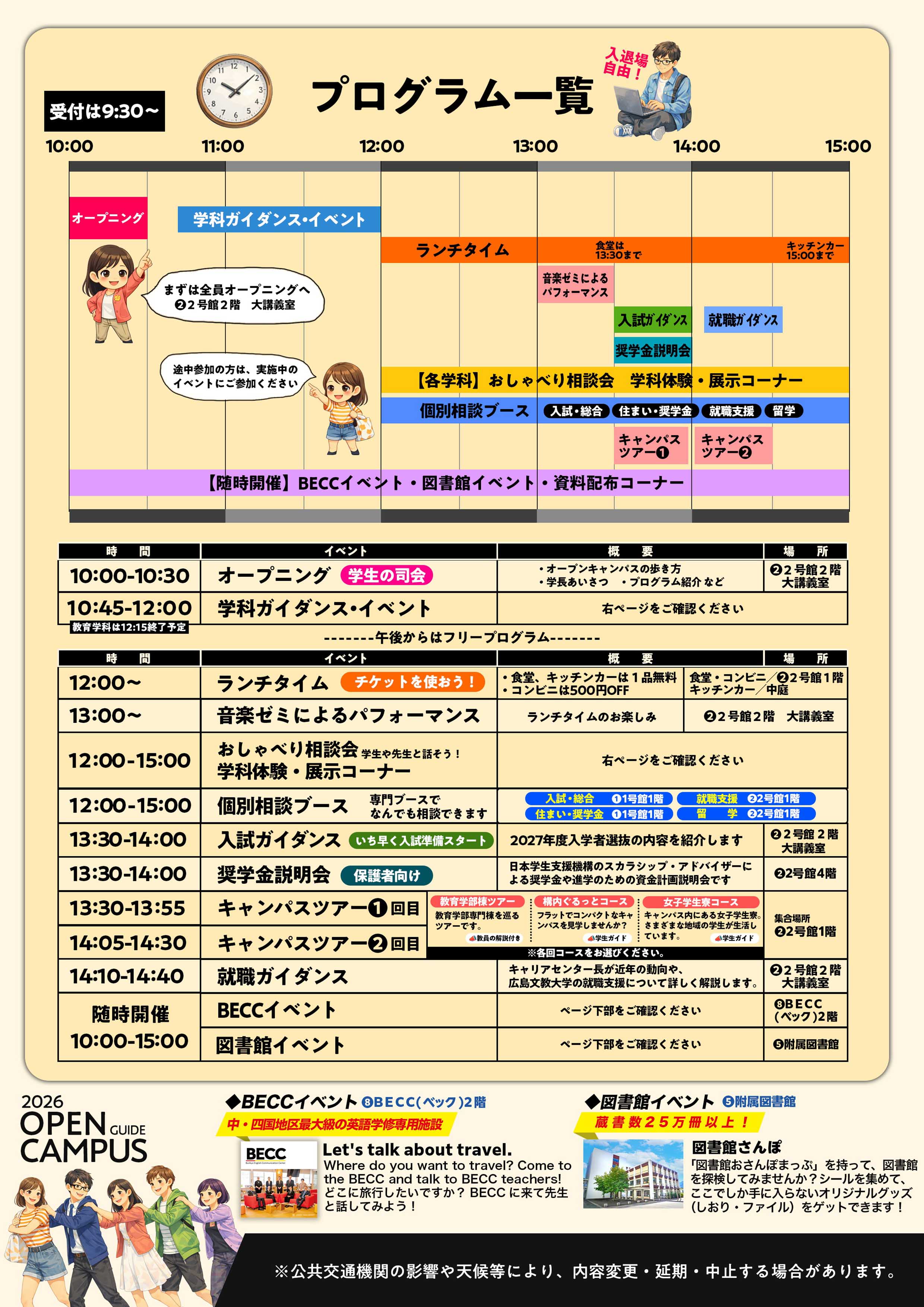 ページ2
