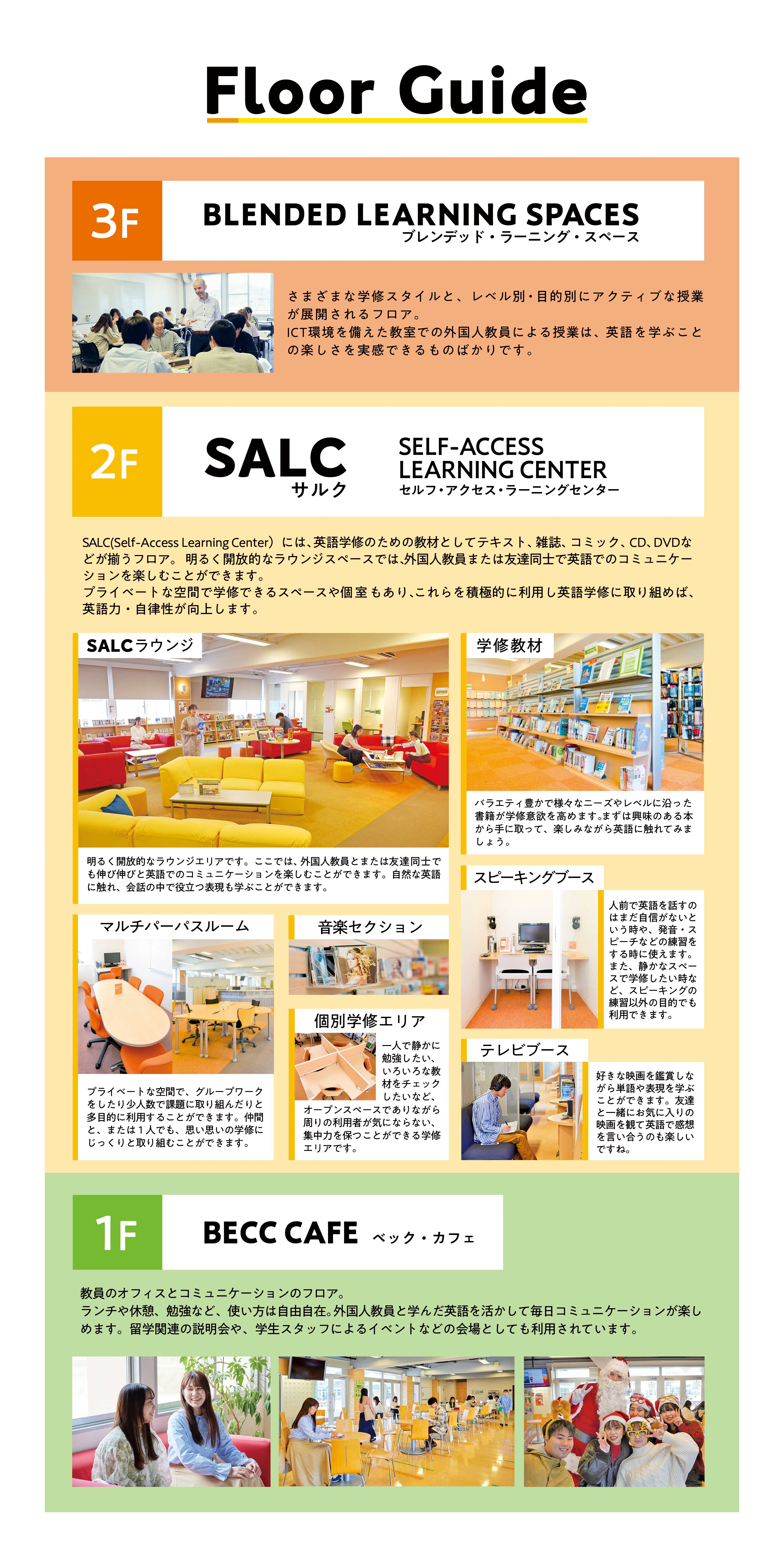 SALC
